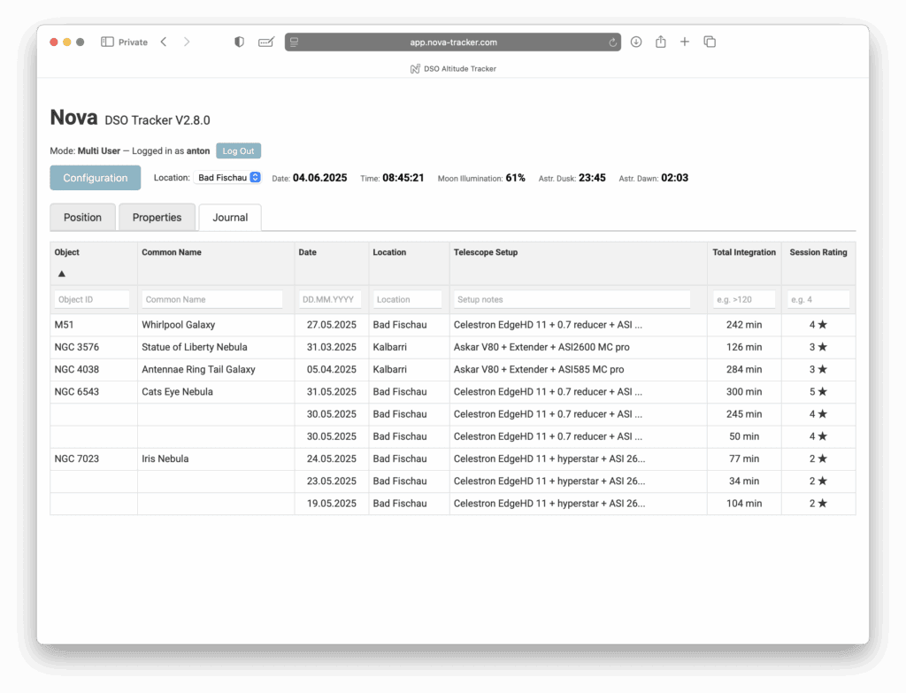 Screenshot 28 index journal