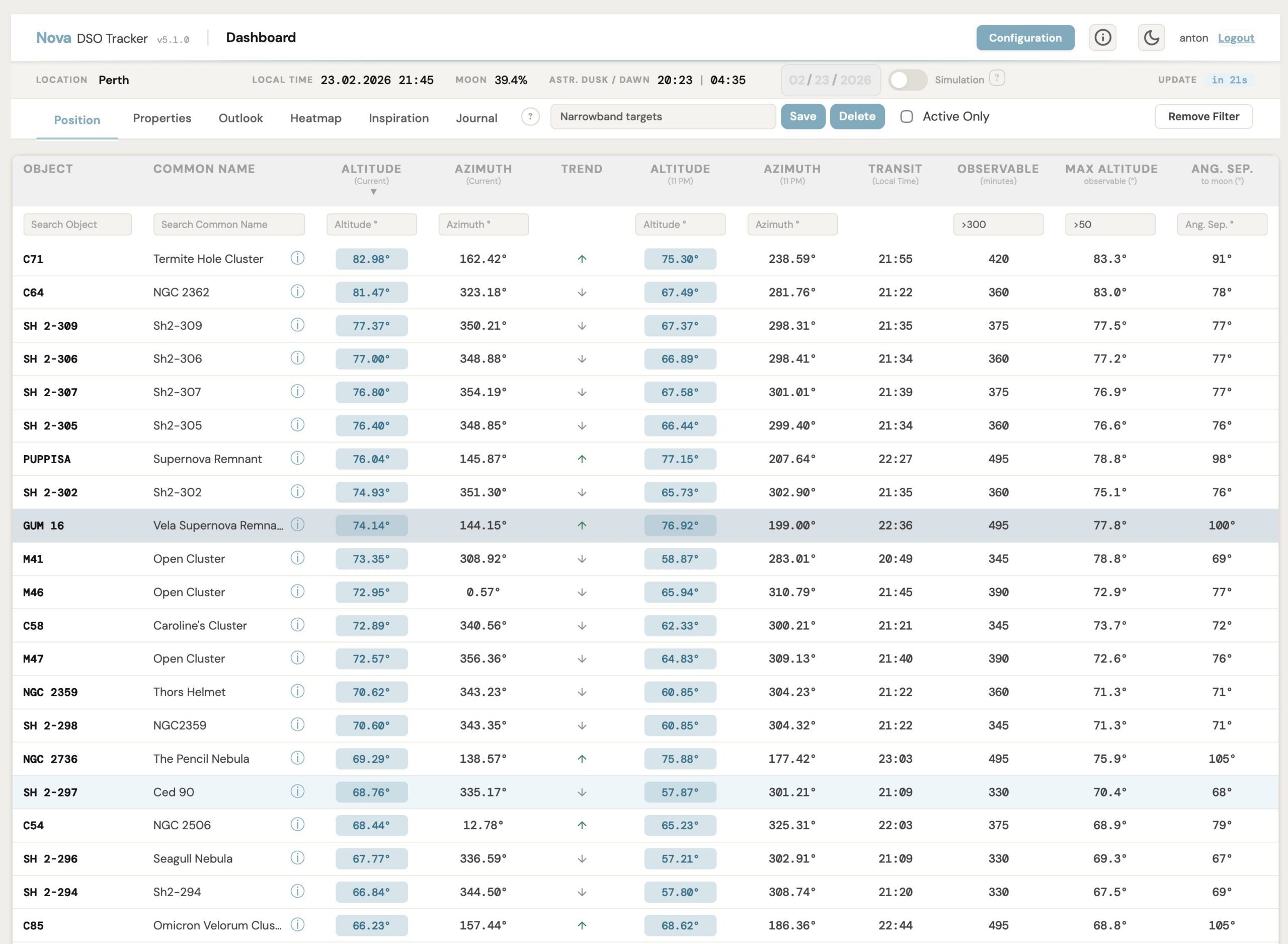 The Dashboard - Position Screen