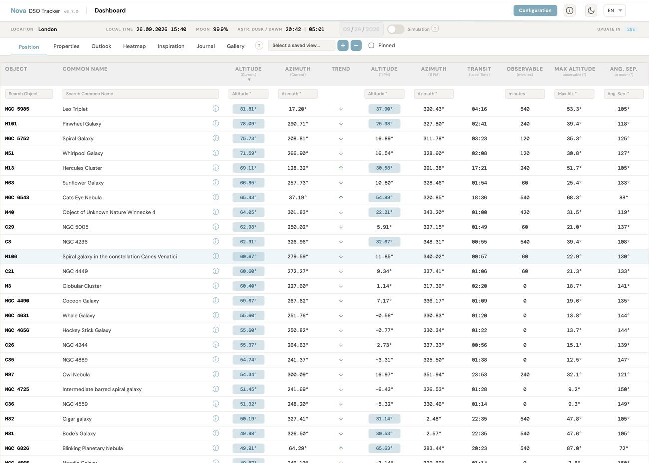 Nova's Position tab: objects sorted by altitude with observable minutes, transit time and moon separation