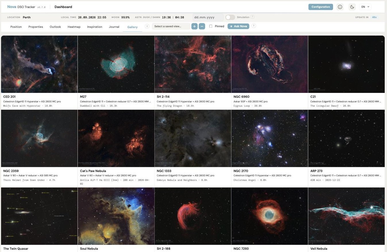 Nova for Mac showing the Gallery tab
